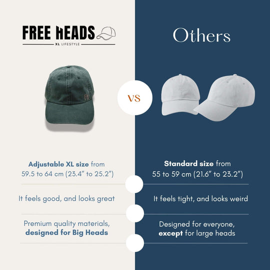 Comparison of the Green Cotton Dad Hat by Free Heads with others. XL Cap for Large Heads.